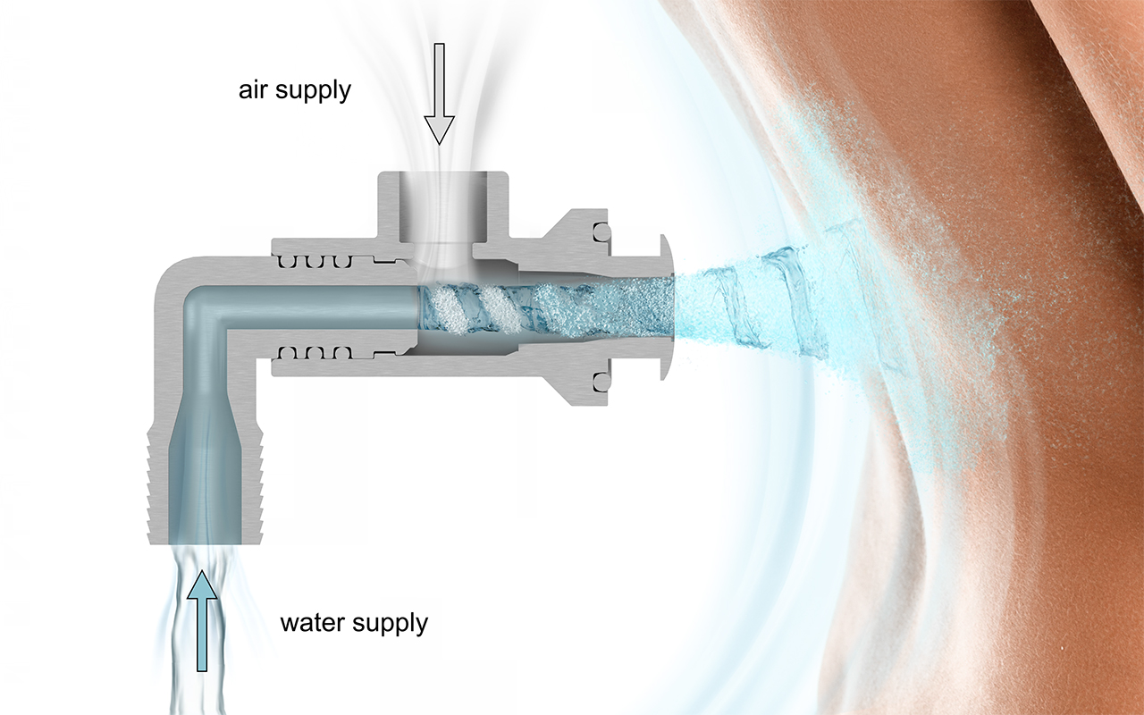 Aquatica VorteX Minijet