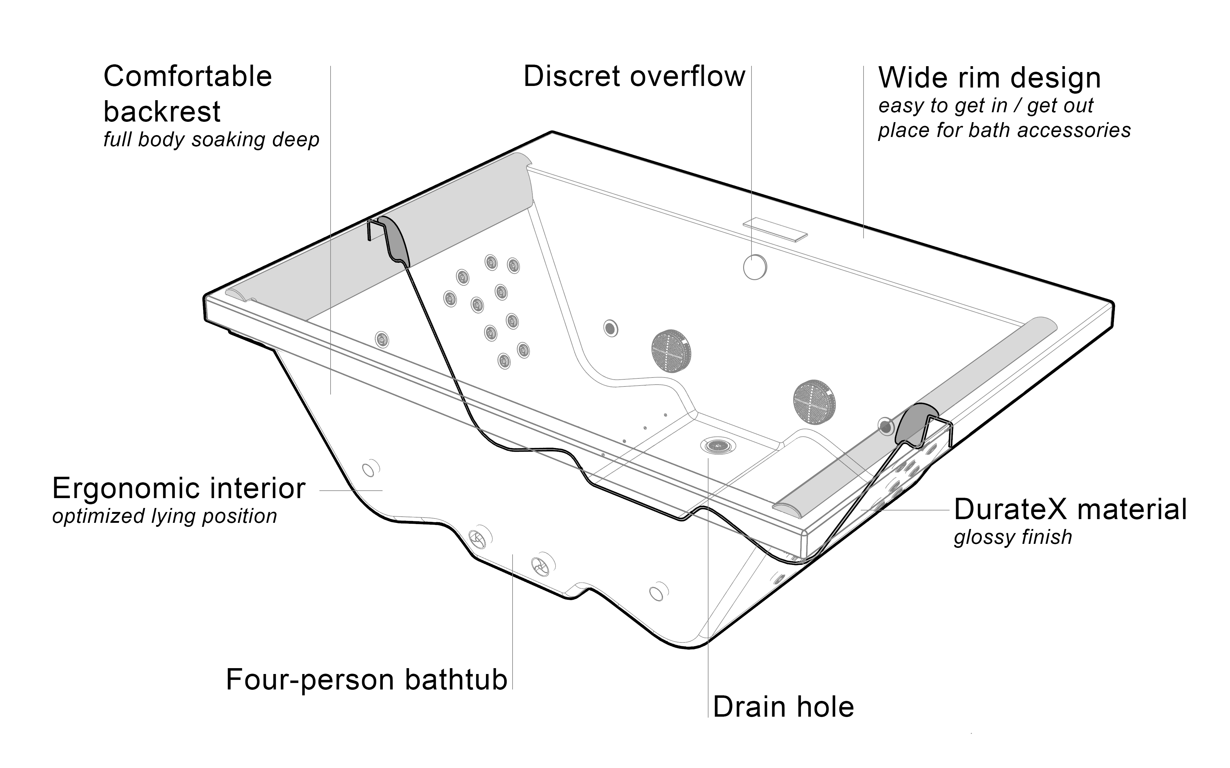 Downtown Scheme DurateX