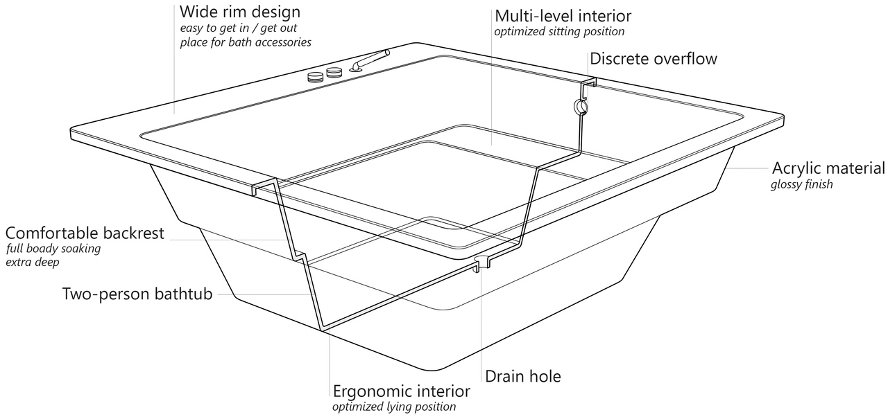 Lacus cut scheme (web)