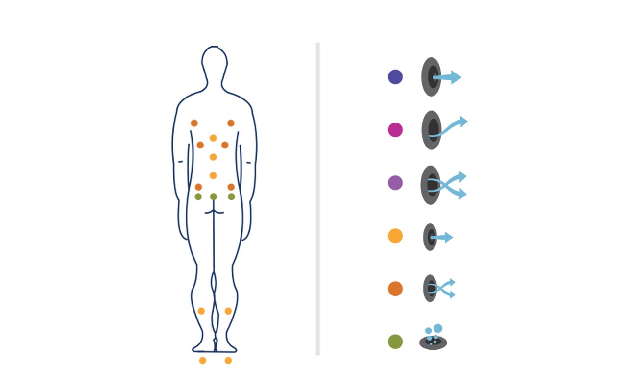 Lagune Spa Body position 04 (web)