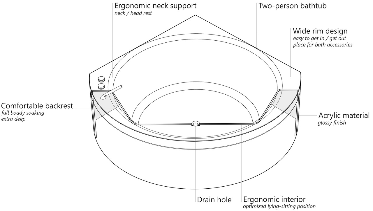 Suri cut scheme (web)