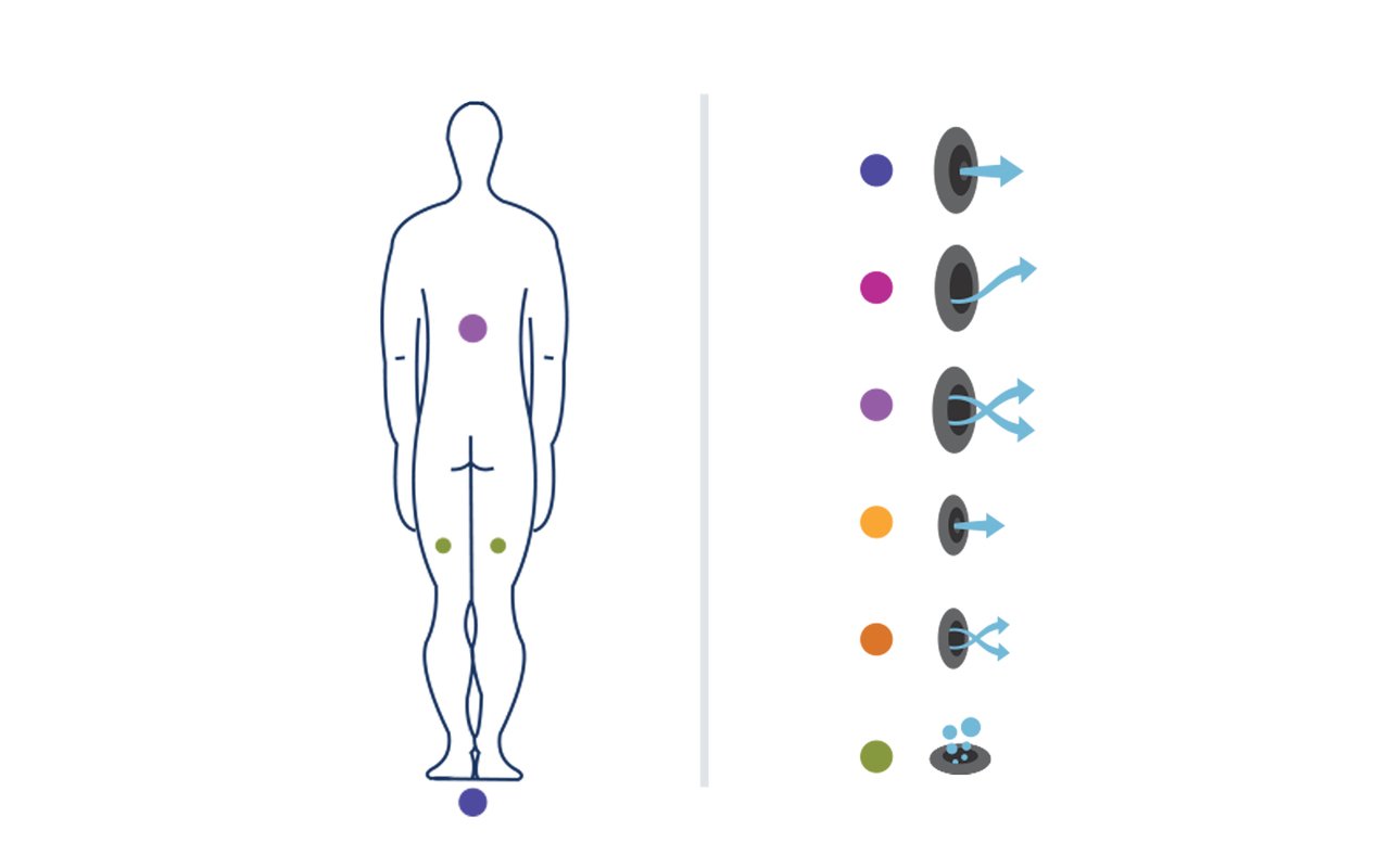 Tessera 2 Body position 03 (web)